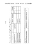 MOBILE COMMUNICATION SYSTEM, BASE STATION, HIGHER-ORDER APPARATUS,     COMMUNICATION METHOD, AND PROGRAM diagram and image