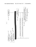 MOBILE COMMUNICATION SYSTEM, BASE STATION, HIGHER-ORDER APPARATUS,     COMMUNICATION METHOD, AND PROGRAM diagram and image