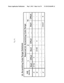 MOBILE COMMUNICATION SYSTEM, BASE STATION, HIGHER-ORDER APPARATUS,     COMMUNICATION METHOD, AND PROGRAM diagram and image