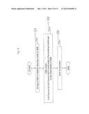 MOBILE COMMUNICATION SYSTEM, BASE STATION, HIGHER-ORDER APPARATUS,     COMMUNICATION METHOD, AND PROGRAM diagram and image