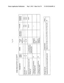 MOBILE COMMUNICATION SYSTEM, BASE STATION, HIGHER-ORDER APPARATUS,     COMMUNICATION METHOD, AND PROGRAM diagram and image