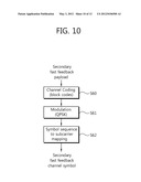 METHOD AND APPARATUS FOR FEEDBACK TRANSMISSION IN WIRELESS COMMUNICATION     SYSTEM diagram and image