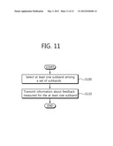 METHOD AND APPARATUS FOR FEEDBACK TRANSMISSION IN WIRELESS COMMUNICATION     SYSTEM diagram and image