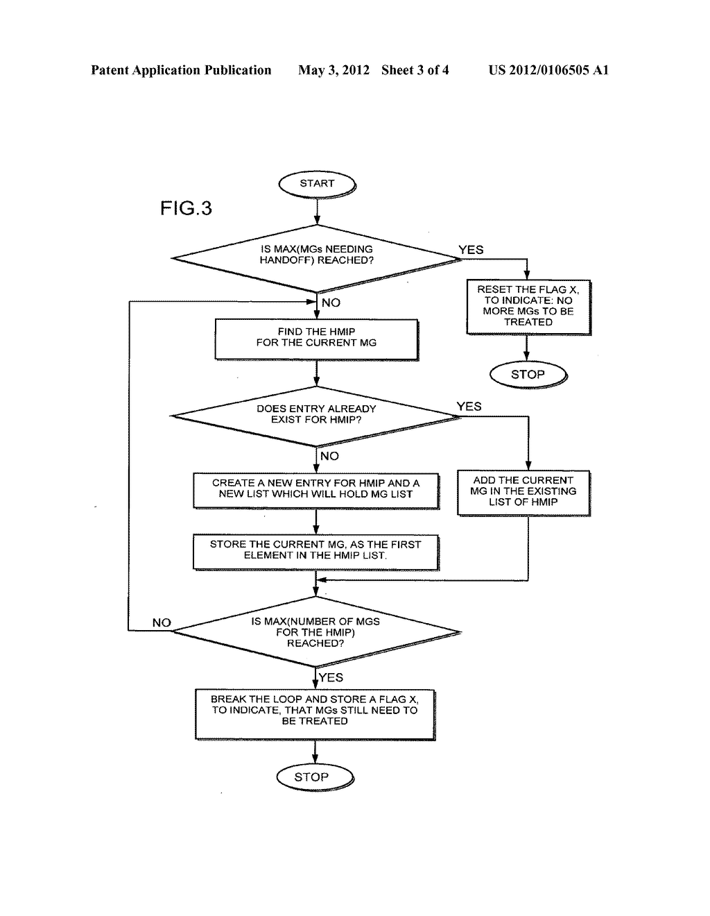 Method For Enhancing Handoff Between Media Gateways And Media Gateway     Controller - diagram, schematic, and image 04