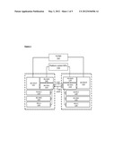 HANDOVER ARCHITECTURE FOR NON-INTEGRATED RADIO ACCESS TECHNOLOGIES diagram and image