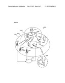 HANDOVER ARCHITECTURE FOR NON-INTEGRATED RADIO ACCESS TECHNOLOGIES diagram and image