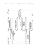 SYSTEM AND METHOD FOR MANAGING FLOWS IN A MOBILE NETWORK ENVIRONMENT diagram and image