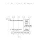 Method and System for Deleting Redundant Information of Home Policy and     Charging Rules Function diagram and image