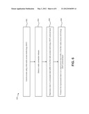 DATA REPROCESSING IN RADIO PROTOCOL LAYERS diagram and image