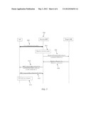 METHOD AND APPARATUS FOR SECONDARY CELL RELEASE DURING HANDOVER IN A     WIRELESS COMMUNICATION SYSTEM diagram and image