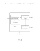 Method of Handling Primary Serving Cell Change diagram and image