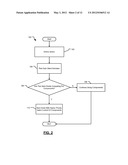 COEXISTENCE SYSTEM AND METHOD FOR WIRELESS NETWORK DEVICES diagram and image