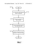 COEXISTENCE SYSTEM AND METHOD FOR WIRELESS NETWORK DEVICES diagram and image