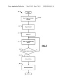 COEXISTENCE SYSTEM AND METHOD FOR WIRELESS NETWORK DEVICES diagram and image