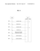 RANGING OF TERMINAL IN LEGACY SUPPORT MODE diagram and image