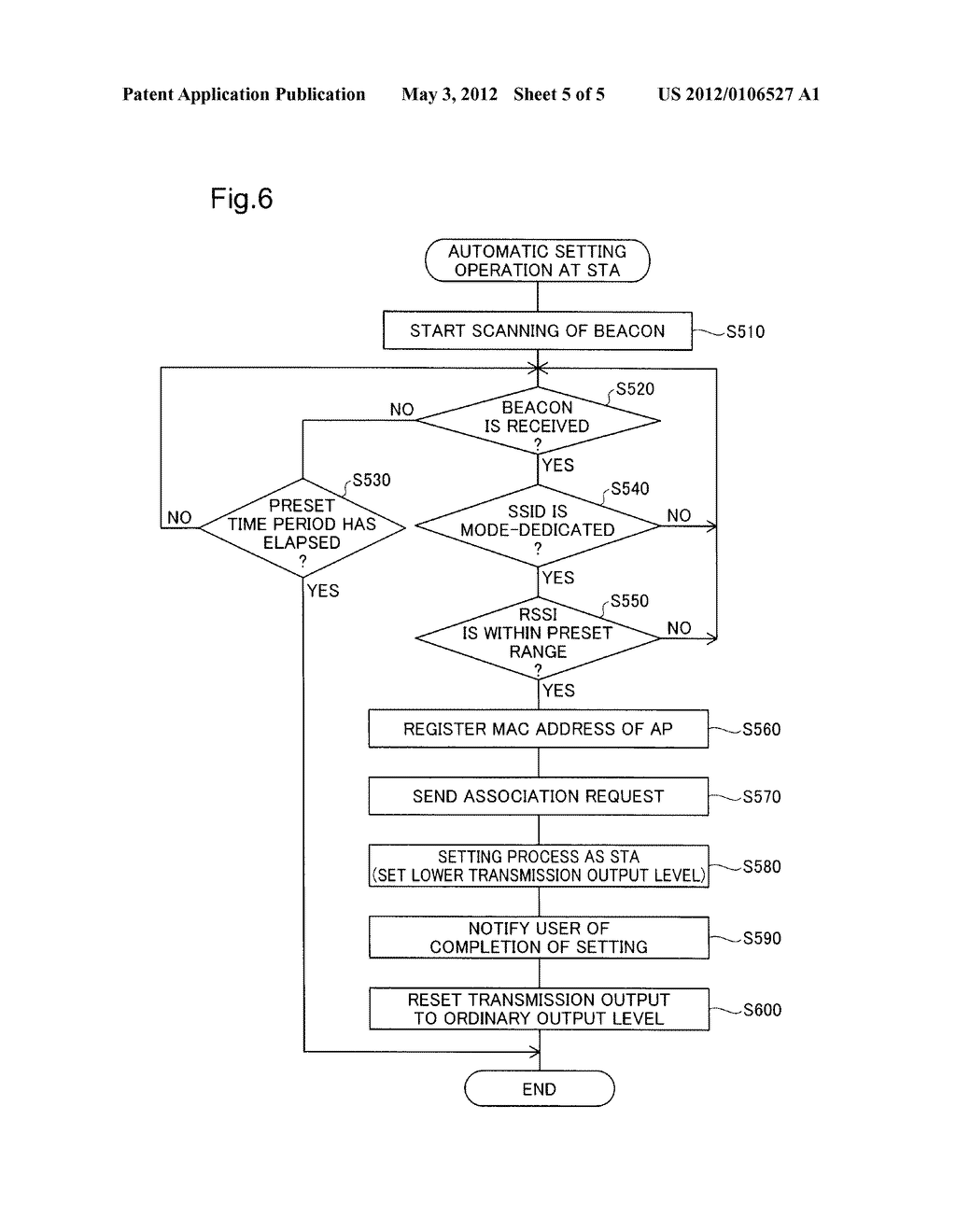 WIRELESS LAN SYSTEM, COMMUNICATION DEVICE AND METHOD OF SHARING SETTING     INFORMATION - diagram, schematic, and image 06