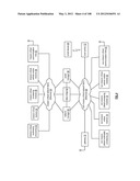 DATA BRIDGE diagram and image