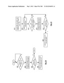 DATA BRIDGE diagram and image