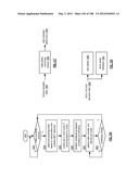 DATA BRIDGE diagram and image