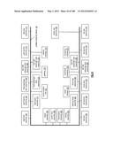 DATA BRIDGE diagram and image