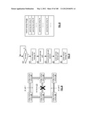 DATA BRIDGE diagram and image