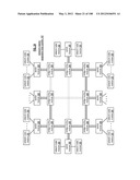 DATA BRIDGE diagram and image