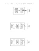 DATA BRIDGE diagram and image