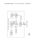 DATA BRIDGE diagram and image