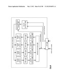 DATA BRIDGE diagram and image