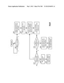 DATA BRIDGE diagram and image