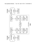 DATA BRIDGE diagram and image