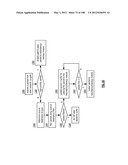 DATA BRIDGE diagram and image