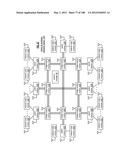 DATA BRIDGE diagram and image