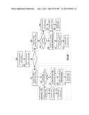 DATA BRIDGE diagram and image