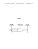 METHOD OF NETWORK-BASED COMMUNICATION IN VIRTUAL NETWORK ENVIRONMENT diagram and image