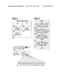 METHOD AND APPARATUS FOR ESTABLISHING METAZONES ACROSS DISSIMILAR NETWORKS diagram and image