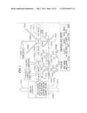 Flexible Upstream PHY Burst Profile Parameters to Improve Performance of     Short Bursts in Impulse Noise diagram and image