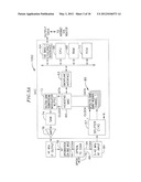 Flexible Upstream PHY Burst Profile Parameters to Improve Performance of     Short Bursts in Impulse Noise diagram and image