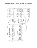 Flexible Upstream PHY Burst Profile Parameters to Improve Performance of     Short Bursts in Impulse Noise diagram and image