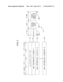 Flexible Upstream PHY Burst Profile Parameters to Improve Performance of     Short Bursts in Impulse Noise diagram and image