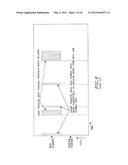 Flexible Upstream PHY Burst Profile Parameters to Improve Performance of     Short Bursts in Impulse Noise diagram and image