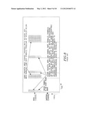 Flexible Upstream PHY Burst Profile Parameters to Improve Performance of     Short Bursts in Impulse Noise diagram and image