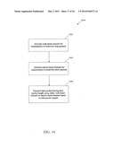 Flexible Upstream PHY Burst Profile Parameters to Improve Performance of     Short Bursts in Impulse Noise diagram and image