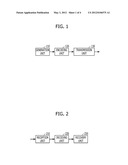 APPARATUS AND METHOD FOR TRANSMITTING/RECEIVING DATA IN COMMUNICATION     SYSTEM diagram and image