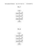 APPARATUS AND METHOD FOR TRANSMITTING/RECEIVING DATA IN COMMUNICATION     SYSTEM diagram and image