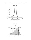 VERTICAL CAVITY SURFACE EMITTING LASER AND IMAGE FORMING APPARATUS diagram and image