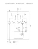 ANALOG SIGNAL PROCESSOR FOR NONLINEAR PREDISTORTION OF RADIO-FREQUENCY     SIGNALS diagram and image