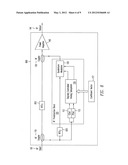 ANALOG SIGNAL PROCESSOR FOR NONLINEAR PREDISTORTION OF RADIO-FREQUENCY     SIGNALS diagram and image