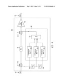 ANALOG SIGNAL PROCESSOR FOR NONLINEAR PREDISTORTION OF RADIO-FREQUENCY     SIGNALS diagram and image