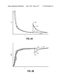 ADAPTIVE EQUALIZATION IN THE PRESENCE OF BURST ERRORS diagram and image